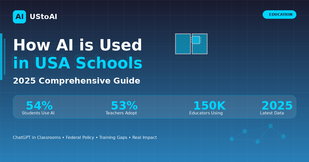 How AI is Used in USA Schools: From ChatGPT Classrooms to Federal Policy in 2025