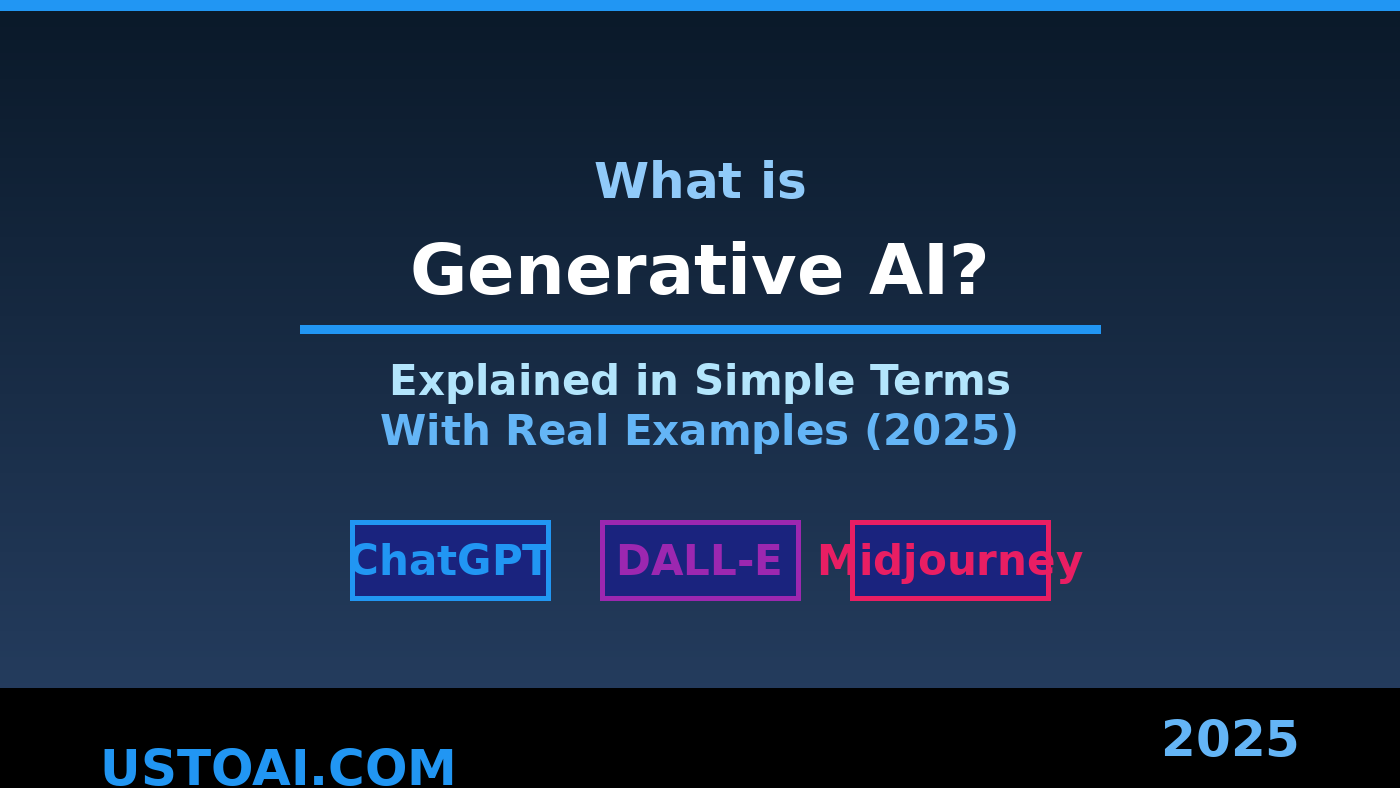 What is Generative AI? Explained in Simple Terms (With Real Examples 2025)