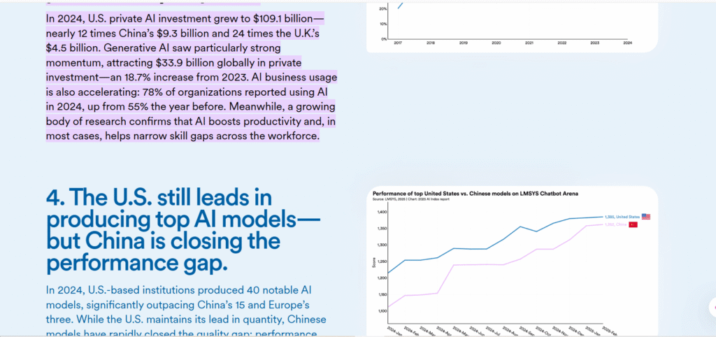 official-report-of-ai-funding