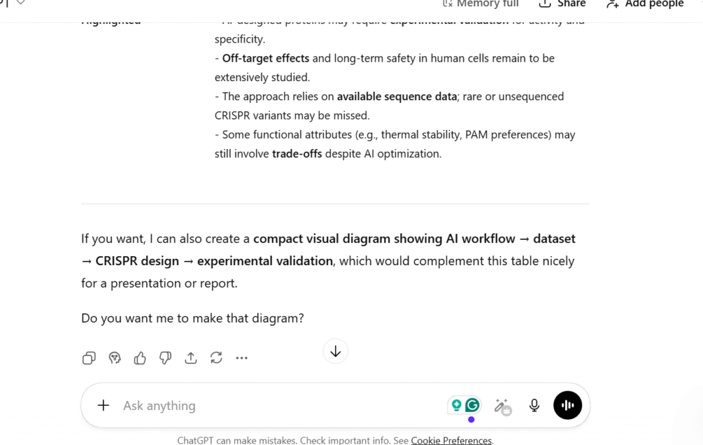 ai-driven-research-diagrams
