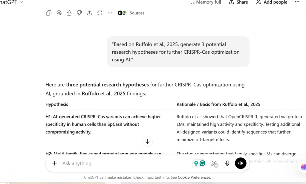 chatgpt-for-hypothesis-generation